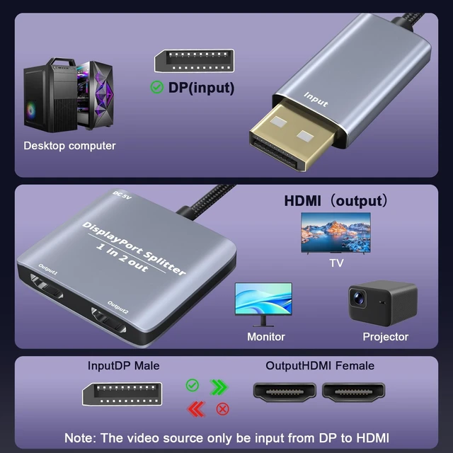 Alt view image 5 of 5 - ArbaroClara Displayport to Dual HDMI Splitter 1 in 2 Out, 4K 60Hz DP 1.4 to Dual HDMI 2.0 Adapter Port, for Laptop Computer Monitor MST/SST/Extend/Copy Display(Mac OS Mirror Only)