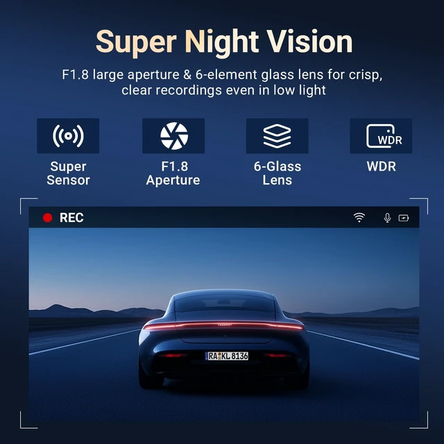 Alt view image 5 of 5 - Grskiy 4K Dash Cam Front and Rear, Car Dash Camera with Built-in GPS, 5GHz WiFi, Night Vision, G-Sensor, 64GB SD Card, Loop Recording, 3.59 Inch Screen, 170 Wide Angle, Parking Monitor