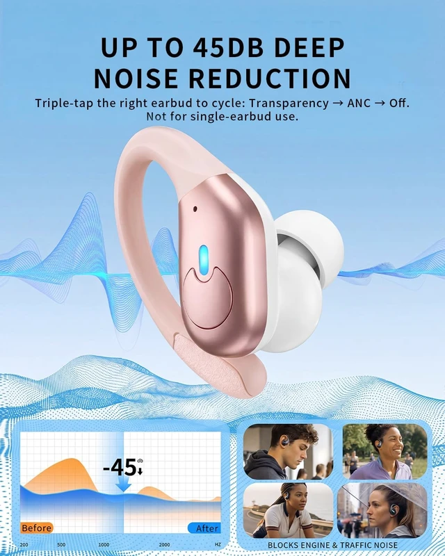 Alt view image 2 of 5 - Active Noise Cancelling Ear Buds Wireless Earbuds 90H Playtime Bluetooth Headphones Stereo Bass Over-Ear Hooks Earphones with Power Display Case IPX7 Waterproof Headset for Workout/Running, Ros