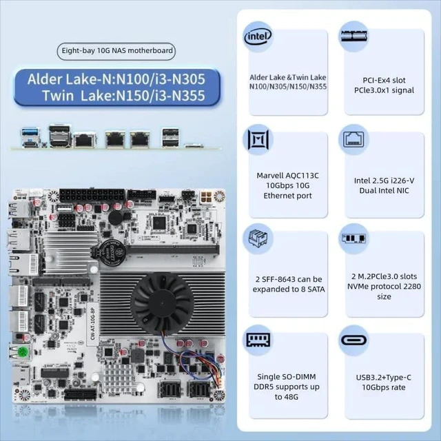Alt view image 5 of 5 - 8-Bay NAS Mini ITX 10Gbps NAS Motherboard Adaptable to Support 8sata One 10Gbps Electrical Port Two 2.5G Electrical Ports Two m.2 nvme Two pcie3.0 Type-c 10Gbps (N150+2x8643)