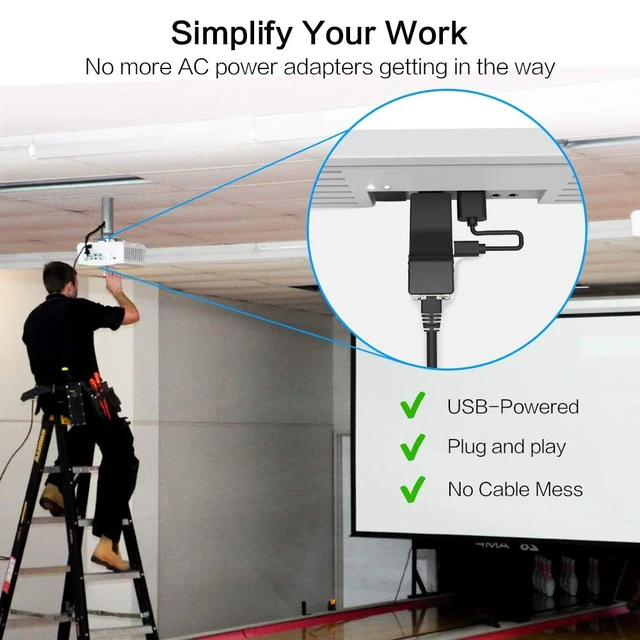 Alt view image 4 of 5 - DDMALL 500ft 4K HDMI Extender Over TCP/IP, Real 4K 30Hz, Using CAT5e/6/7 Cable, 1-to-1, 1-to-Many Over Gigabit Switch, USB-Powered, HDMI Over Ethernet, (4K UHD) Receiver Only (HIP20RX)