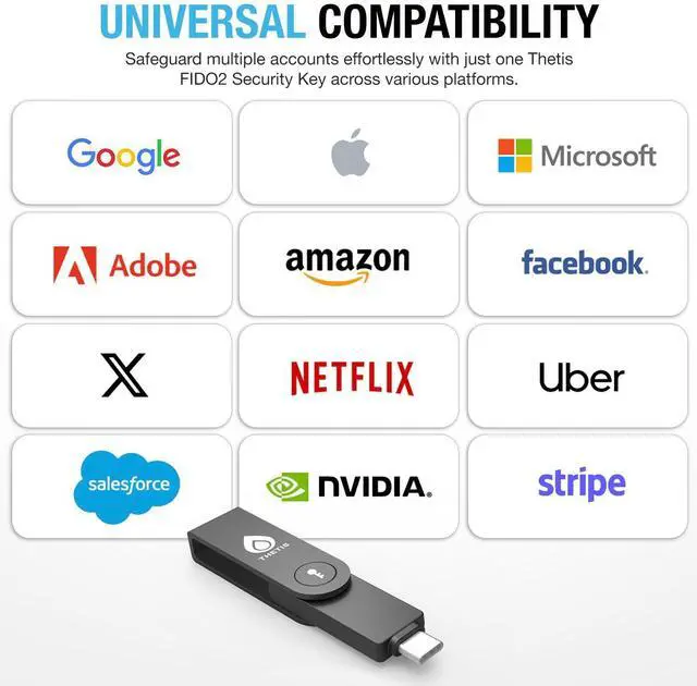 Alt view image 3 of 6 - PRO-C for Business - USB C FIDO2 Security Key L1 MFA & Passkey Access for School ERP, Employee Online Account, Compatible with Coinbase Google Workspace Apple ID Window Salesfore - 2 Pack