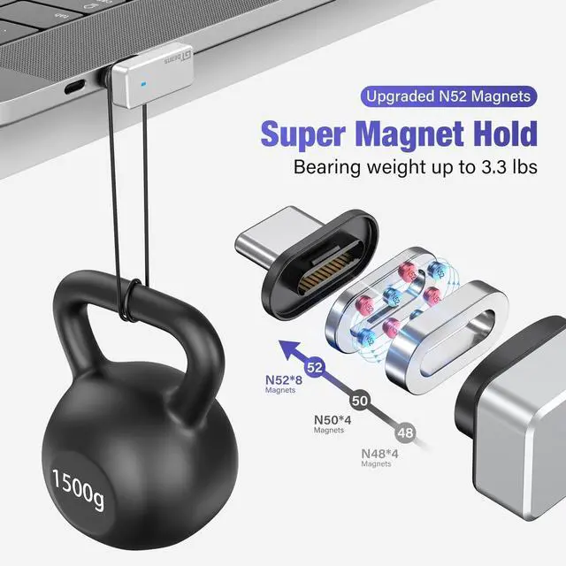 Alt view image 3 of 6 - USB C Magnetic Adapter 24Pin with 2 Tips, 40Gbps PD 240W Type C Connector | Right Angle, USB 4.0 Data Transfer & 8K 60Hz Video Output for Steam Deck, MacBook Pro/Air, Phones, for iPhone 17/16/15