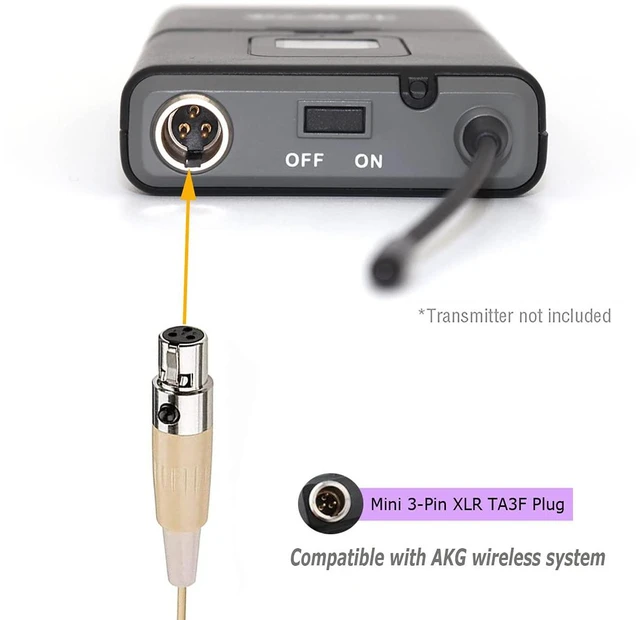 Alt view image 4 of 5 - Headset Single Earhook Microphone Compatible with AKG Bodypack | Earset Headworn Over Ear Hanging Condenser Omnidirectional Mic for Wireless System Transmitter with Mini XLR 3 Pin TA3F Plug