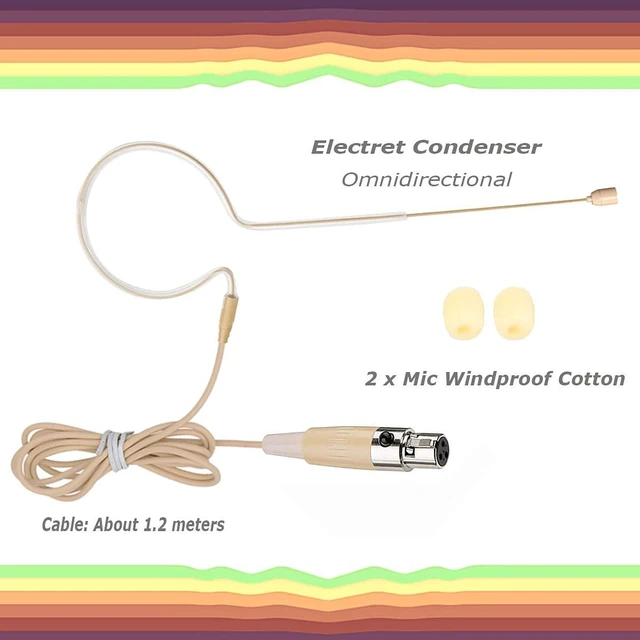 Alt view image 5 of 5 - Headset Single Earhook Microphone Compatible with AKG Bodypack | Earset Headworn Over Ear Hanging Condenser Omnidirectional Mic for Wireless System Transmitter with Mini XLR 3 Pin TA3F Plug
