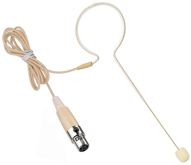 Main image of Headset Single Earhook Microphone Compatible with Shure Bodypack | Earset Headworn Over Ear Hanging Condenser Omnidirectional Mic for Wireless System Transmitter with Mini XLR 4 Pin TA4F Plug