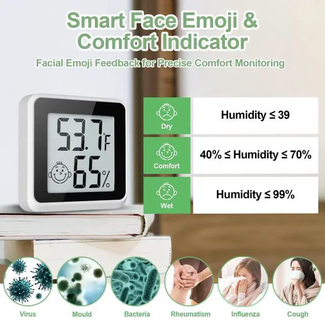 Alt view image 3 of 7 - Indoor Humidity Meter Hygrometer 4Pack, Room Thermometer for Accurate Room Temperature Monitor, Digital Hygrometer with Indoor Thermometer for Home, Baby Nursery, and Humidity Sensor Enhanced Comfort