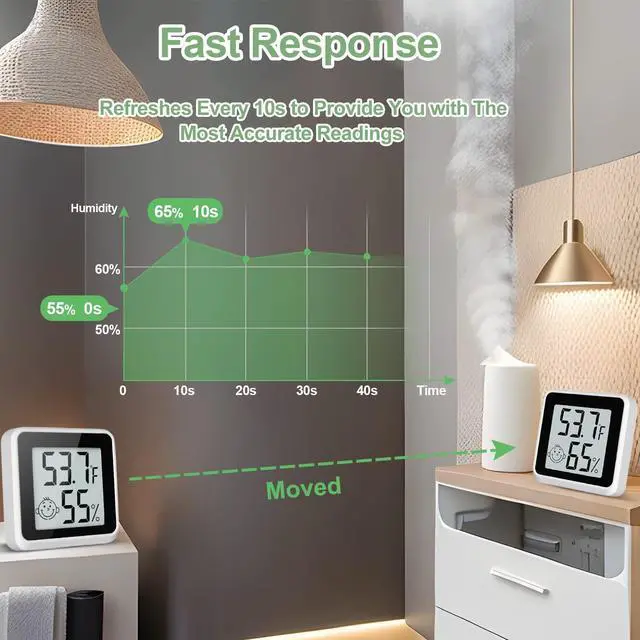 Alt view image 6 of 7 - Indoor Humidity Meter Hygrometer 4Pack, Room Thermometer for Accurate Room Temperature Monitor, Digital Hygrometer with Indoor Thermometer for Home, Baby Nursery, and Humidity Sensor Enhanced Comfort