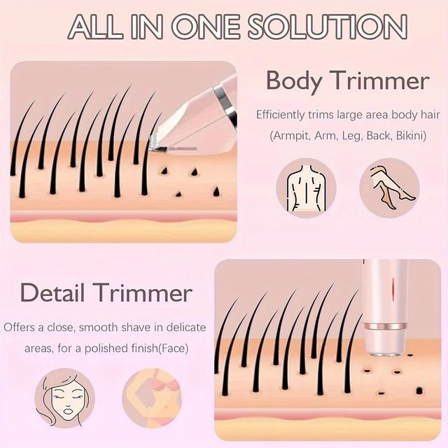 Alt view image 5 of 7 - Bikini Trimmer for Women 2-in-1 Waterproof Electric Shaver,Pink | Dual-head design for face & body, wet/dry use, painless shaving, and cordless build for smooth, silky results anywhere