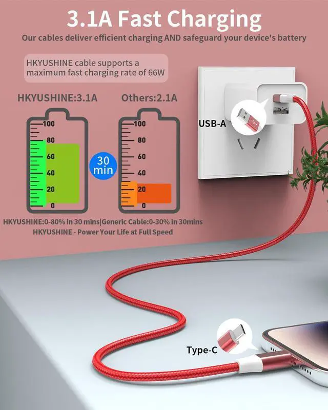 Alt view image 4 of 7 - USB to USB C Cable, 5-Pack Multi-Length (3/3/6/6/10FT), USBC C Chargers Fast Charging Cord Type C Cable, 3.1A 66W Max for Samsung Galaxy Note, Google Pixel, LG, OnePlus, Moto G & Android