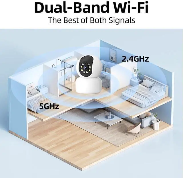 Alt view image 6 of 7 - Hawkray 360° 2K 3MP Security Camera Indoor,2.4/5GHz WiFi Smart Motion Alert with AI & 911 Connect,Color Night Vision,355° Pan 60° Tilt,Two-Way Talk