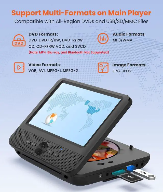 Alt view image 4 of 7 - 7.5 Inch Dual Car DVD Player, Portable Headrest Video Player for Car with 5 Hours Rechargeable Battery, Last Memory, AV Out/in, Support USB/SD/Sync TV, All Regions (1 Player+1 LCD Screen)
