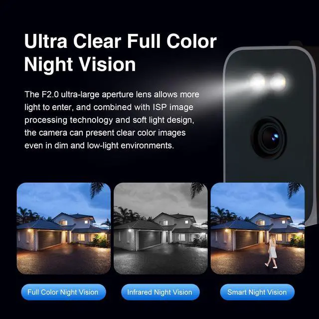 Alt view image 5 of 7 - EVERSECU 2K Outdoor UPS WiFi Bullet Camera Bulit-in 5000mA Batteries for Power Outage, Human Detection, Compatible with Alexa, SD Card&Cloud Storage, Support ONVIF&RTSP Stream (4pacK)