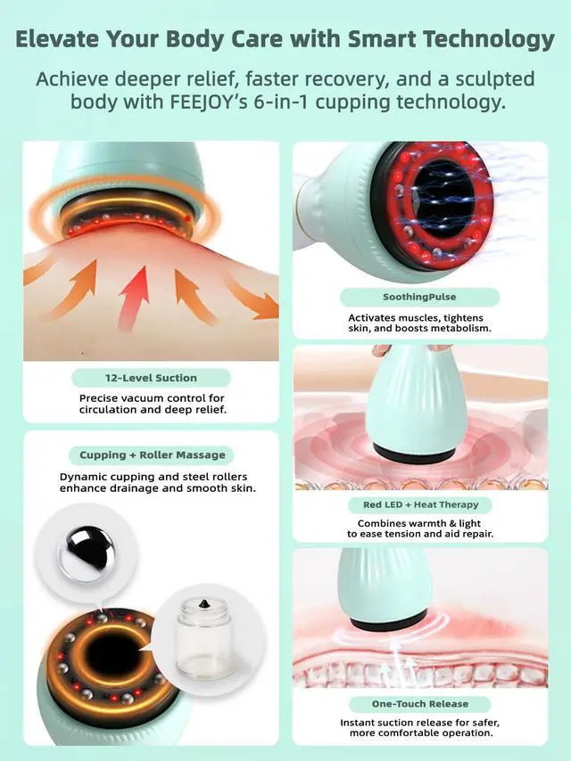 Alt view image 3 of 6 - Electric Cupping Kit for Massage Therapy with Heat Cellulite Massage Tool, Lymphatic Drainage Massager, Pain Relief for Back, Neck & Shoulders Moving & Static Cupping Set for Body Sculpting