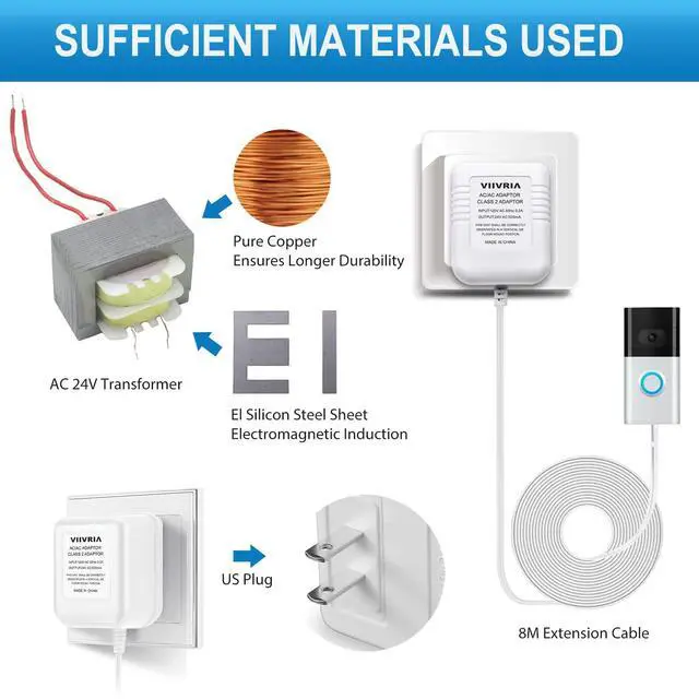 Alt view image 5 of 7 - AC 24 Volt Transformer, C Wire Adapter, Compatible with All Versions of Ring Doorbell and Thermostat for Ecobee,Sensi and Honeywell, 315" Long Cable