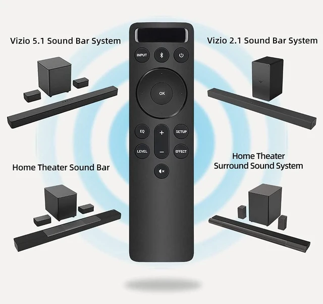 Alt view image 2 of 7 - OEM for VIZIO Soundbar Remote with Backlit Display, Replacement Remote for VIZIO 5.1/2.1 Home Theater Sound Bar, for Vizi-O M/V Series Home Audio Sound System, for Vizi-O Home Theater Speaker System