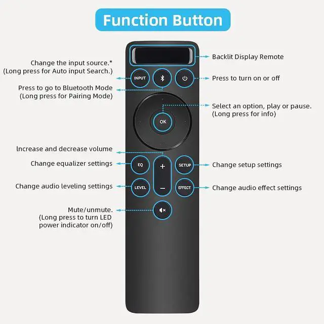 UNOCAR VIZIO Soundbar Remote - Thumbnail 4