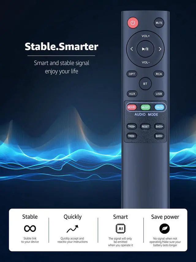 Alt view image 5 of 7 - Replacement Sound Bar Remote Control for Norcent BYL Bestisan MEGACRA Soundbar Speaker, Compatible with Norcent MB-3221NS MB-3220 MB-2521 Soundbar Home Theater System
