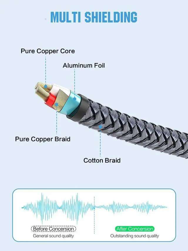 Alt view image 3 of 7 - 2 Pack 3.5mm to 6.35mm Audio Cable 1/8 to 1/4 TRS Stereo Cable Guitar Stereo Audio Male Cable with Nylon Braided Cord for Laptop Home Theater Equipment Speakers and Amplifiers 6.6ft Silver