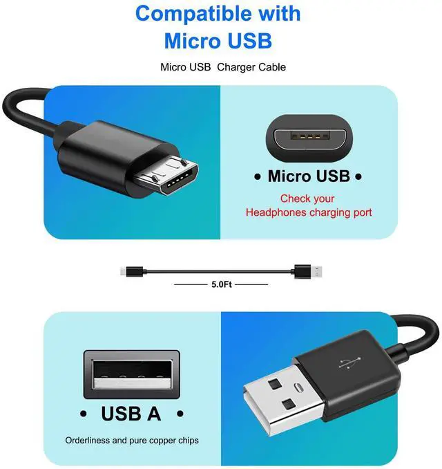 Alt view image 2 of 6 - Replacement Bose SoundLink Color Bluetooth Speakers I II III 3 Micro USB Wall Charger Charging Cord for Bose SoundLink Mini 2 II, SoundLink Micro, Revolve Plus QC20 QC35 SoundSport Free Headphones
