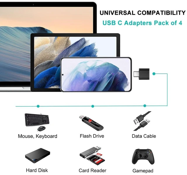 Alt view image 2 of 7 - USB C to USB Adapter 4 Pack, USB Female to Type C Male OTG Adaptor, USB C Adapter Compatible with MacBook Pro, iPhone 17/16/15, Samsung Galaxy, iPad, Laptops, Tablets and More (2 Black and 2 White)