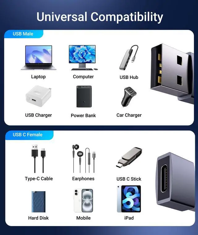 Alt view image 5 of 7 - USB C to USB Adapter 3-Pack, Female to Male Converter, Aluminum | Type-C Charger Cable Power Converter for iPhone 17 Pro Max, iPad, AirPods, Samsung Galaxy, CarPlay, iWatch, Travel Essential