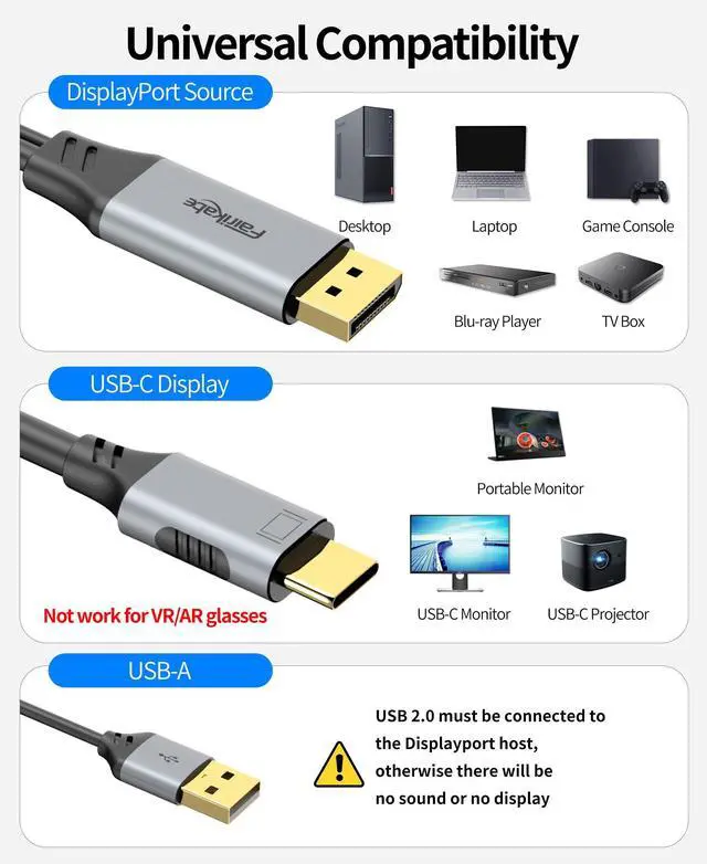 DisplayPort to USB C Cable, 4K@60Hz Display Port to USBC 6.6ft, DP 1.2 ...