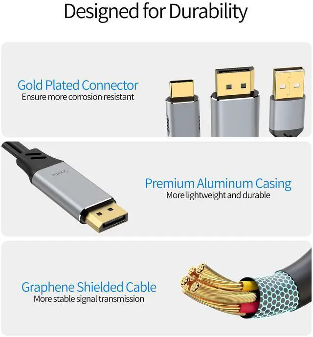 DisplayPort to USB C Cable, 4K@60Hz Display Port to USBC 6.6ft, DP 1.2 ...