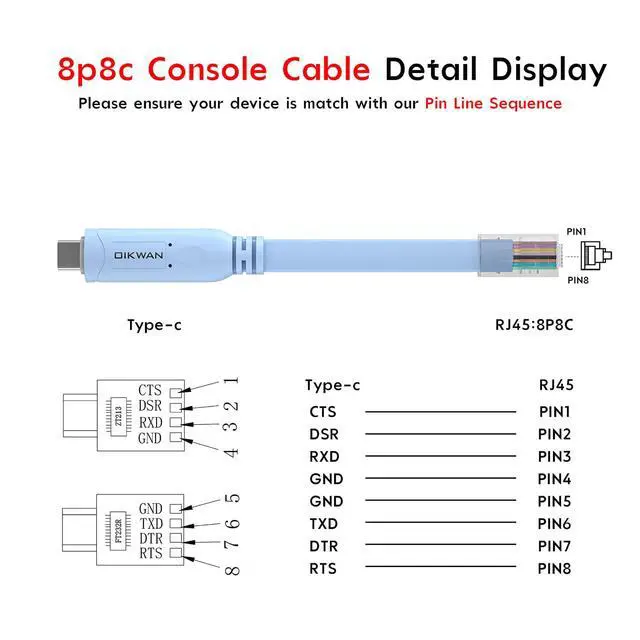 Alt view image 4 of 6 - 10ft USB-C to RJ45 Serial AdapterUSB C to Console Cable Essential Accessory of Cisco, NETGEAR, Ubiquity, LINKSYS, TP-Link Routers/Switches for Laptops