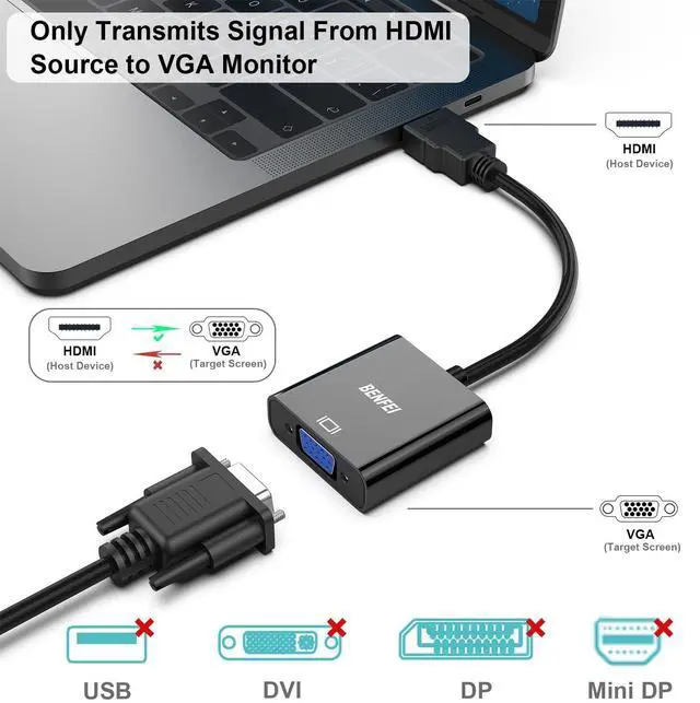 Alt view image 2 of 7 - HDMI to VGA, 5 Pack, Gold-Plated HDMI to VGA Adapter (Male to Female) for Computer, Desktop, Laptop, PC, Monitor, Projector, HDTV, Chromebook, Raspberry Pi, Roku, Xbox and More - Black