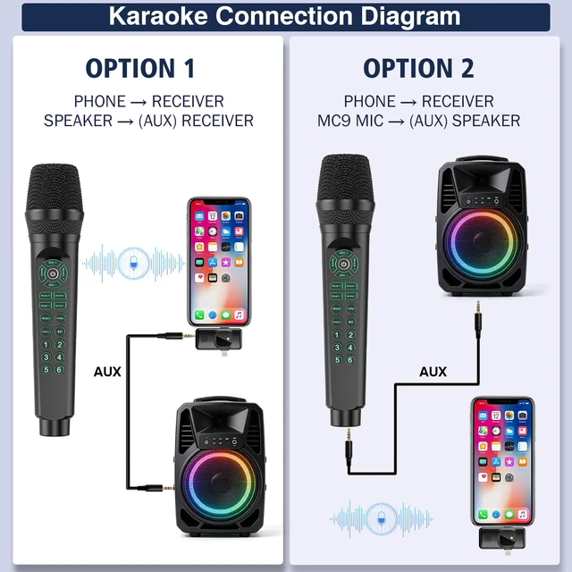 Alt view image 5 of 7 - MC9 Online Karaoke Microphone for Phone/PC, Live Streaming Microphone Set | Easy Podcast Kit w/Built-in Sound Card, Voice Changer, Real-Time Monitoring for TikTok YouTube Live Recording Beginners