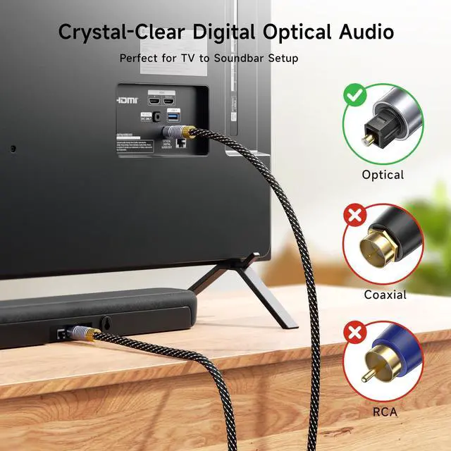 Alt view image 2 of 7 - Premium Optical Audio Cable 6ft (Toslink Optical Cable for Soundbar, Digital S/PDIF Cord) - Ideal for Hi-Fi Audio with Samsung, Sonos, Sony, Bose Soundbars, 6 Feet