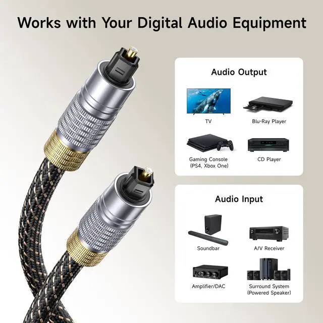 Alt view image 3 of 7 - Premium Optical Audio Cable 6ft (Toslink Optical Cable for Soundbar, Digital S/PDIF Cord) - Ideal for Hi-Fi Audio with Samsung, Sonos, Sony, Bose Soundbars, 6 Feet