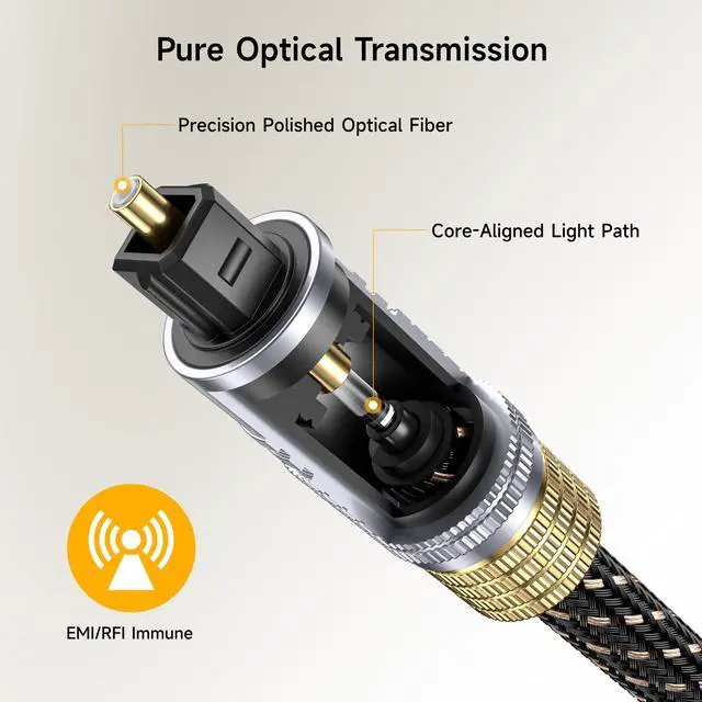 Alt view image 4 of 7 - Premium Optical Audio Cable 6ft (Toslink Optical Cable for Soundbar, Digital S/PDIF Cord) - Ideal for Hi-Fi Audio with Samsung, Sonos, Sony, Bose Soundbars, 6 Feet