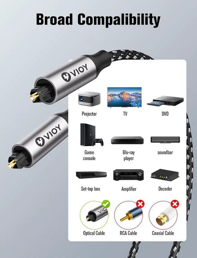 Alt view image 2 of 7 - Optical Audio Cable 15 FT, TOSLINK Digital S/PDIF Fiber Optic Cord