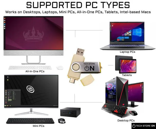 Alt view image 4 of 7 - Bootable USB Recovery Toolkit