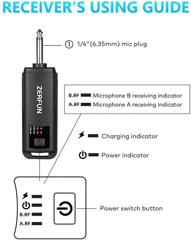 Alt view image 6 of 7 - Dual Rechargeable Wireless Microphones, Pro Handheld Cordless Mics System with Echo Treble BASS VOL Control for Karaoke Singing Church Party, 1/4'' Output, Grey&Red