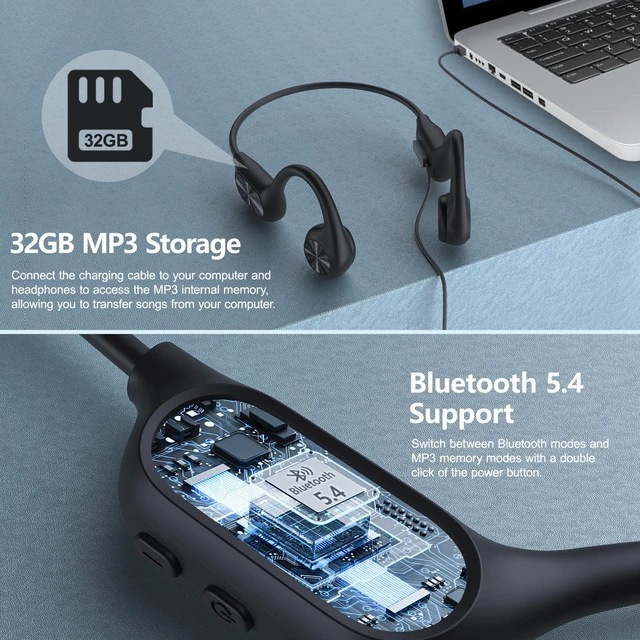 Alt view image 4 of 7 - Bone Conduction Headphones for Swimming, Waterproof Swimming Headphones IPX8 Waterproof Earbuds for Swimming, Open Ear Earbuds With 32GB MP3 Mode,8H Playtime Bluetooth 5.4 for Running