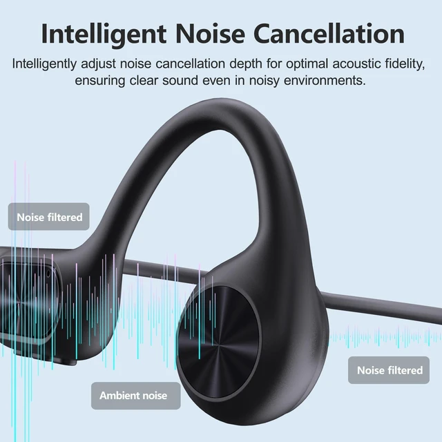 Alt view image 5 of 7 - Bone Conduction Headphones for Swimming, Waterproof Swimming Headphones IPX8 Waterproof Earbuds for Swimming, Open Ear Earbuds With 32GB MP3 Mode,8H Playtime Bluetooth 5.4 for Running