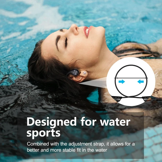 Alt view image 7 of 7 - Bone Conduction Headphones for Swimming, Waterproof Swimming Headphones IPX8 Waterproof Earbuds for Swimming, Open Ear Earbuds With 32GB MP3 Mode,8H Playtime Bluetooth 5.4 for Running