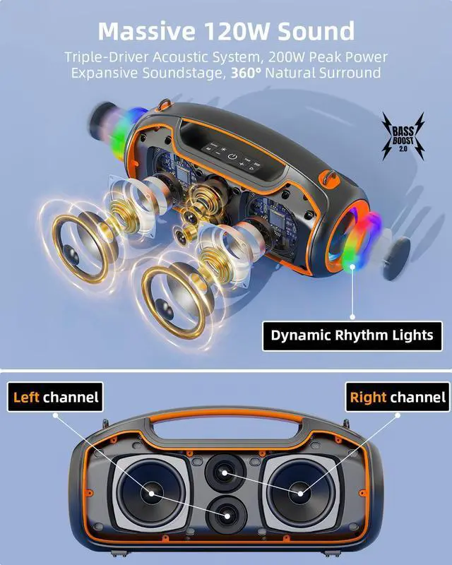 Alt view image 2 of 7 - Portable Bluetooth Speakers Wireless, 200W MAX Loud Powerful Speaker w/Deep Bass, IP65 Waterproof/ BT5.4, for Outdoor, Party, Camping, Tailgating, Beach, Large Workshop, Garage, 24H Playtime