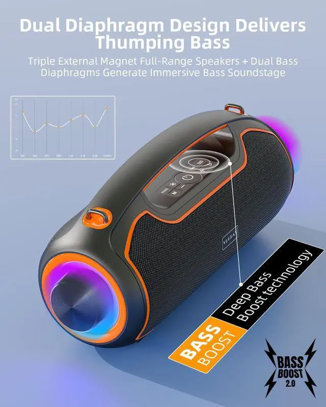 Alt view image 3 of 7 - Portable Bluetooth Speakers Wireless, 200W MAX Loud Powerful Speaker w/Deep Bass, IP65 Waterproof/ BT5.4, for Outdoor, Party, Camping, Tailgating, Beach, Large Workshop, Garage, 24H Playtime