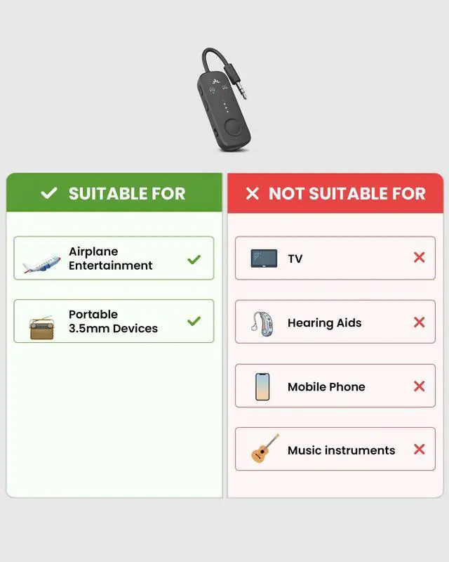 Alt view image 3 of 7 - Relay Airplane Bluetooth Adapter for AirPods, Bose & Wireless Headphones, Qualcomm Chip, aptX Adaptive & HD Audio Transmitter, 25Hrs Battery, 3.5mm AUX for Flight, Travel & Gym
