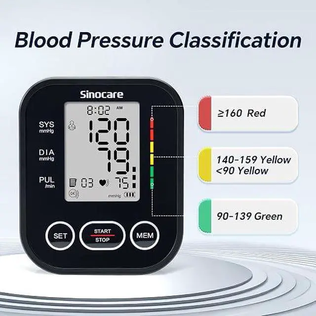 Alt view image 2 of 4 - Sinocare Blood Pressure Monitor, Upper Arm Blood Pressure Monitors for Home Use, Adjustable Arm Cuff 8.6"-16.5", One-Button Operation, Dual User, Accurate & Practical (Black)