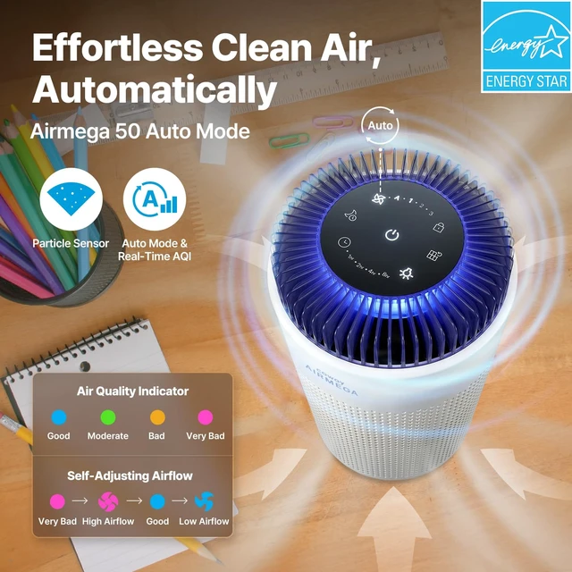 Alt view image 3 of 7 - COWAY Air Purifier for Bedroom up to 500 ft², HEPA and Deodorization Filter for Smoke, Allergies, Pet Dander, AQI Monitor, Auto Mode, Filter Indicator, Night Light, 2yr Warranty, Airmega 50 White