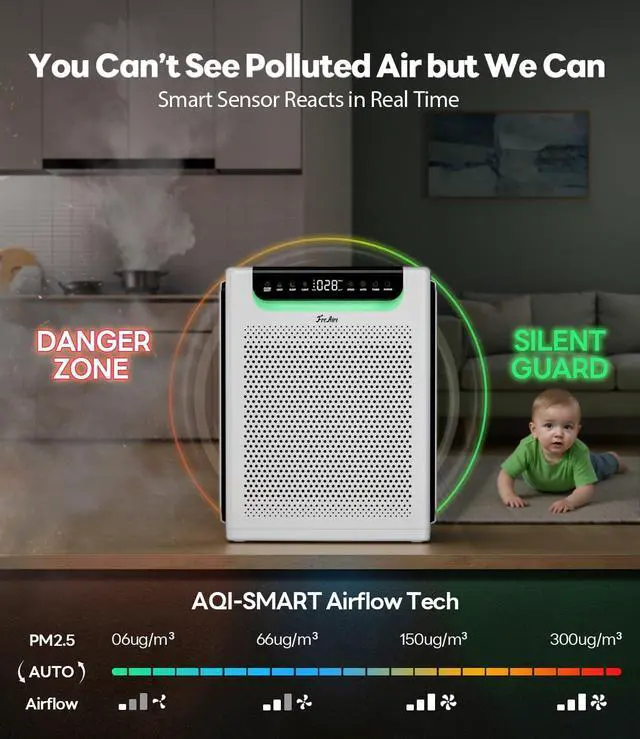 Alt view image 5 of 7 - Air Purifiers for Home Large Room, Cover Up to 2600 Ft² with Washable Filters, Powerful Turbo Mode, PM2.5 Air Quality Display, 22dB Sleep Mode, Air Cleaner for Pets Hair, Smoke, Odors, HAP607, White