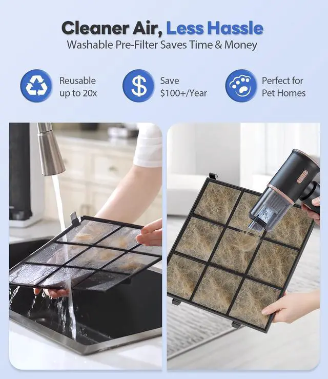 Alt view image 3 of 7 - Air Purifiers for Home Large Room, Cover Up to 2600 Ft² with Washable Filters, Powerful Turbo Mode, PM2.5 Air Quality Display, 22dB Sleep Mode, Air Cleaner for Pets Hair, Smoke, Odors, HAP607, White