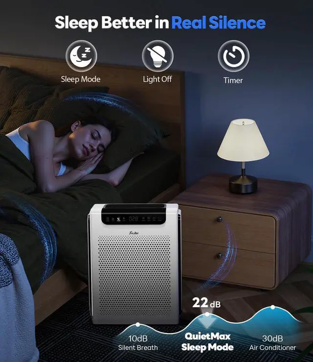 Alt view image 7 of 7 - Air Purifiers for Home Large Room, Cover Up to 2600 Ft² with Washable Filters, Powerful Turbo Mode, PM2.5 Air Quality Display, 22dB Sleep Mode, Air Cleaner for Pets Hair, Smoke, Odors, HAP607, White