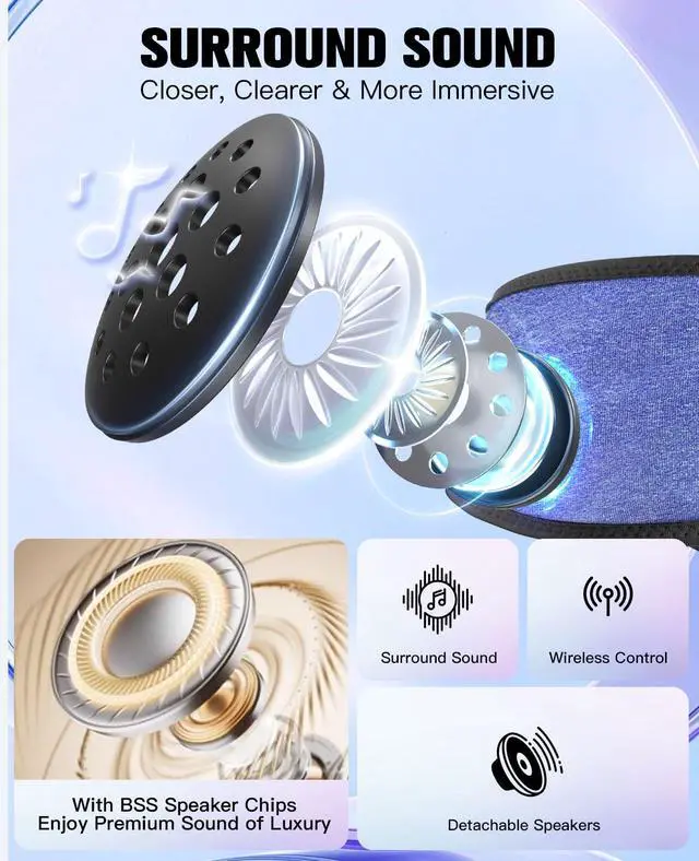 Alt view image 6 of 7 - Sleep Headphones, Bluetooth 5.4 Headband for Men Women, Ultra Soft Sleeping Headphones Wireless Music Headband Headphones for Yoga Sports Side Sleep Christmas Birthday Cool Tech Gadgets Gifts