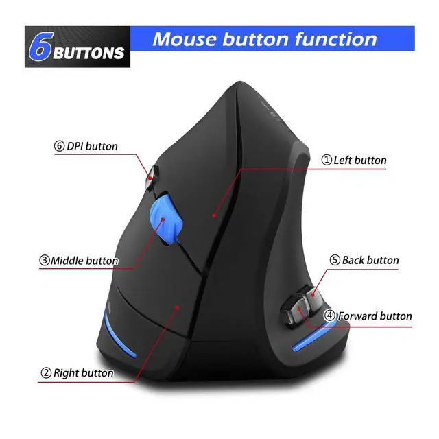 Alt view image 3 of 7 - Vertical Wireless Mouse,2.4G USB Optical Ergonomic Mice with 3 Adjustable DPI 1000/1600/2400 and 6 Buttons for Laptop, PC, Computer, Desktop, Black
